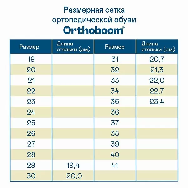 Детские кроссовки ORTHOBOOM 30245-12 серо-синий