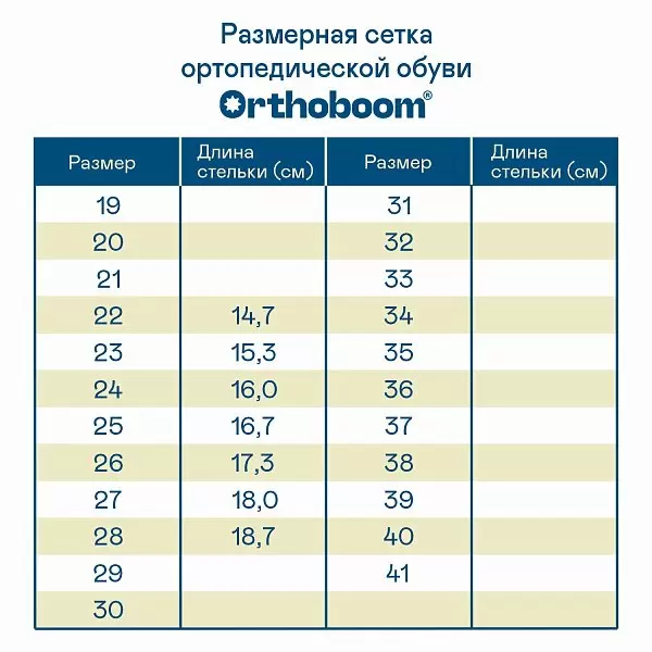 Детские кроссовки ORTHOBOOM 33223-21 розовый