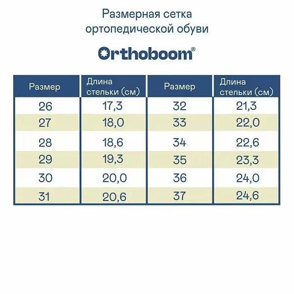 Детские сандалии ORTHOBOOM 71057-13 синий сапфир