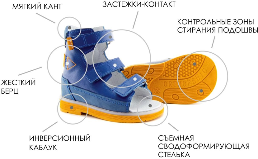 Как правильно выбрать детскую ортопедическую обувь — статьи  интернет-магазина Orthoboom