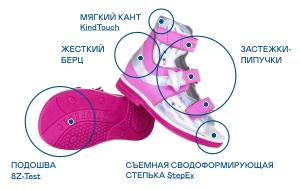 Ортопедическая обувь с жёстким берцем