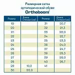 Детские сапоги ORTHOBOOM 57056-05 черно-белый фото 7