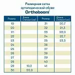 Детские кроссовки ORTHOBOOM 33034-01 серо-зеленый фото 7