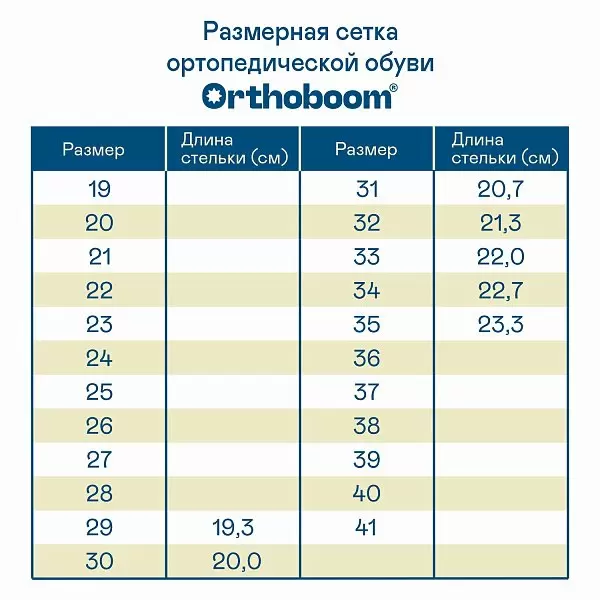 Детские кроссовки ORTHOBOOM 33034-01 серо-зеленый