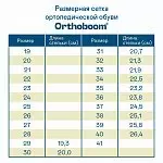 Детские кроссовки ORTHOBOOM 30245-13 темно-синий с розовым фото 7