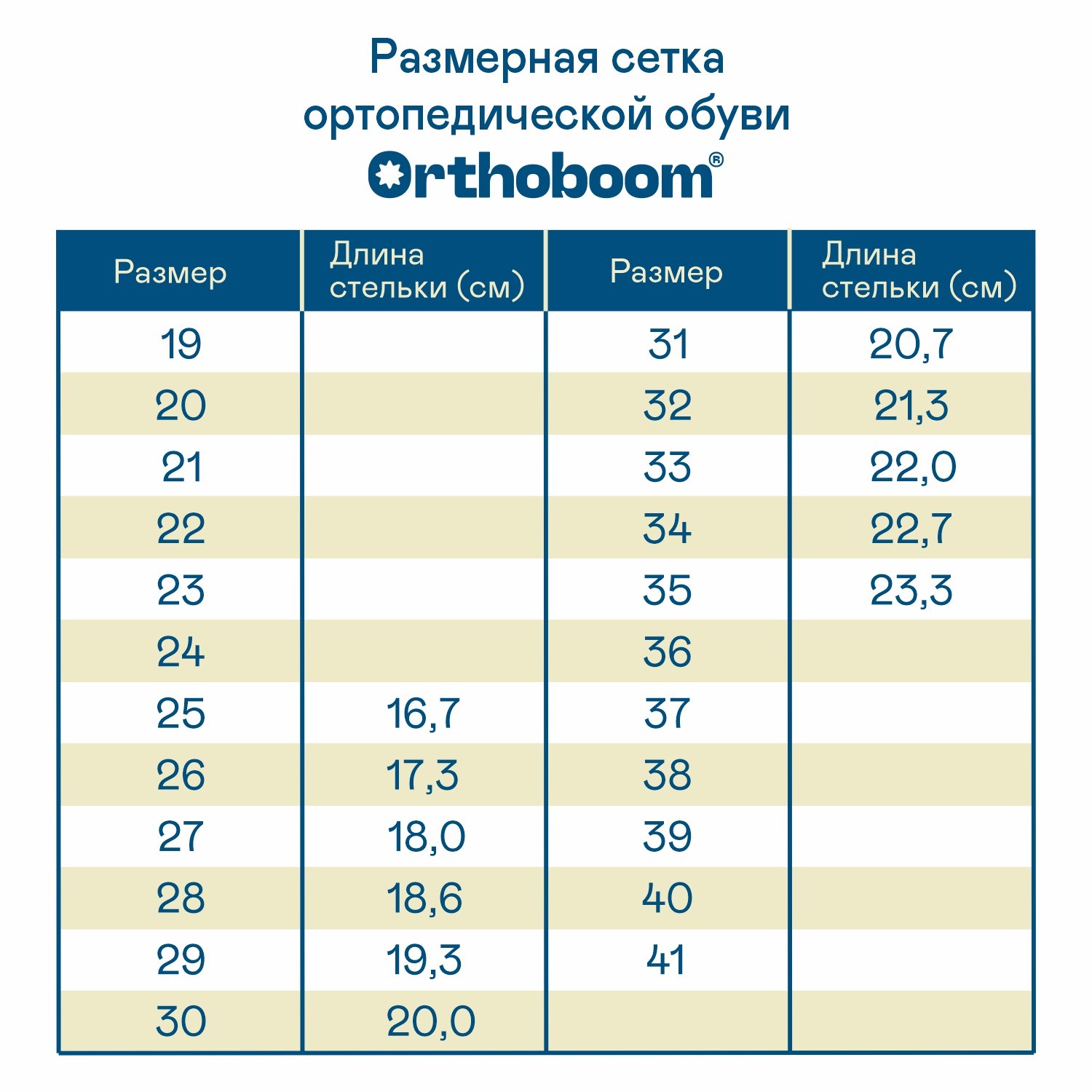 Детские кеды ORTHOBOOM 37057-03 сливочный