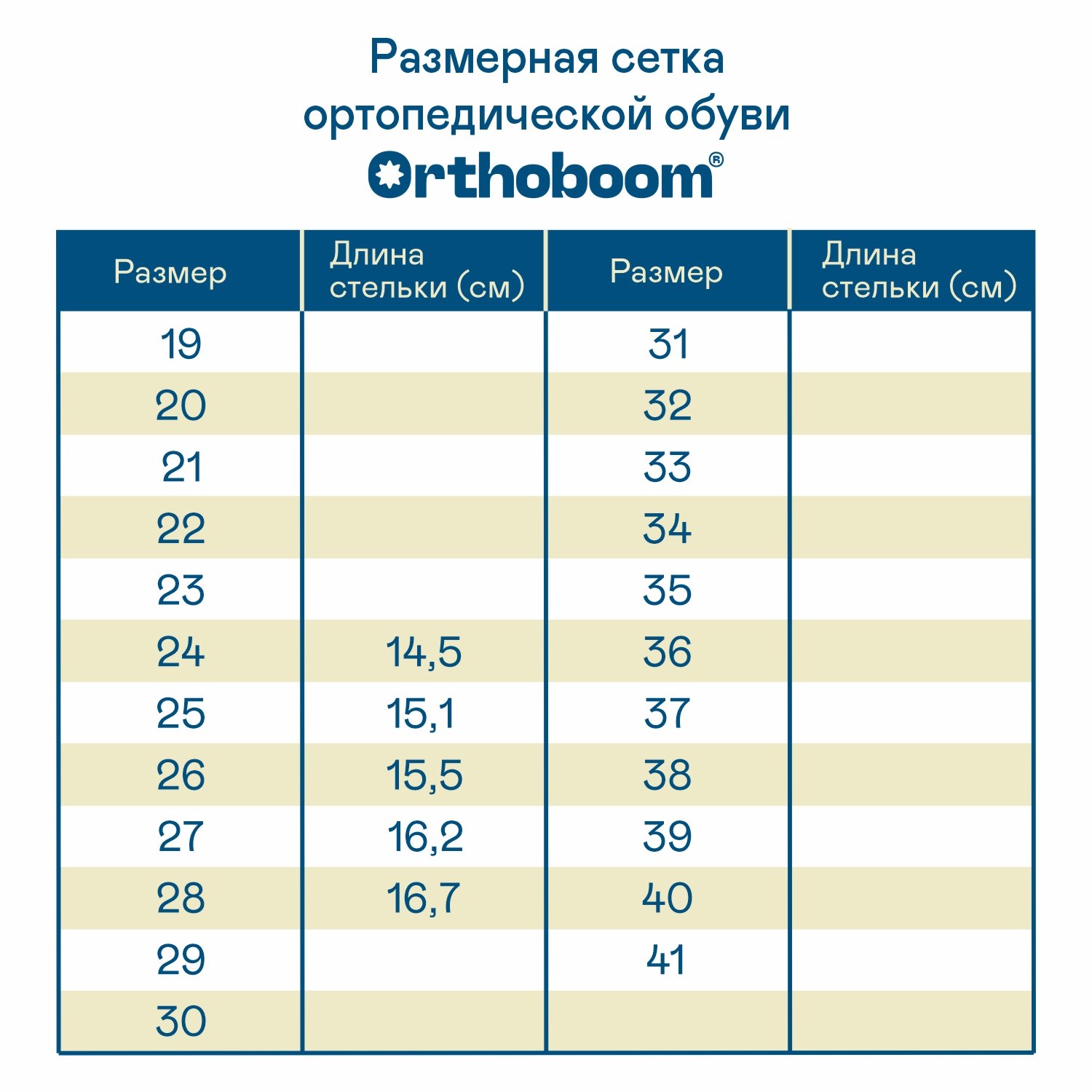 Детские биркенштоки ORTHOBOOM 20037-02 синий с принтом