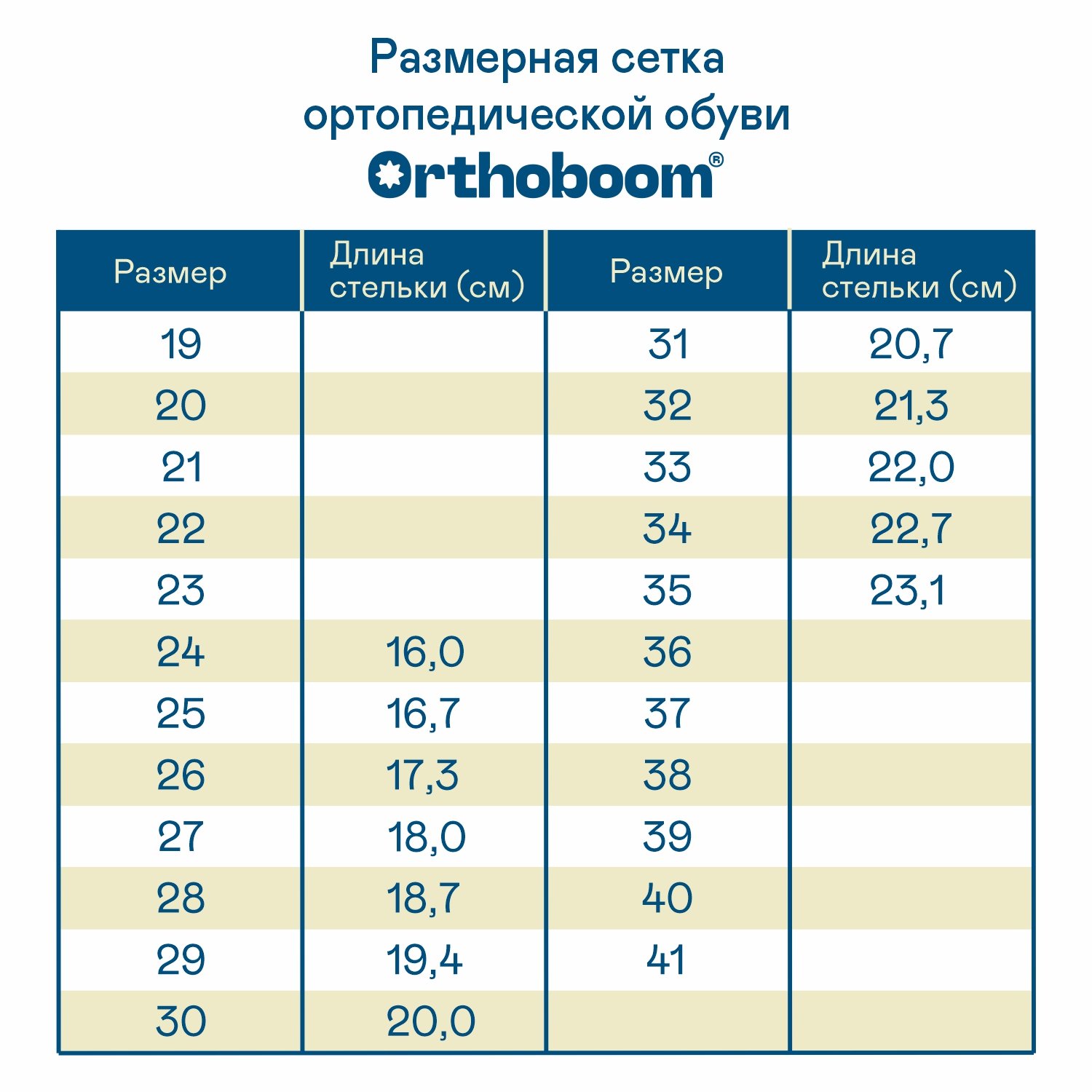 Детские кроссовки ORTHOBOOM 30247-14 амарантовый