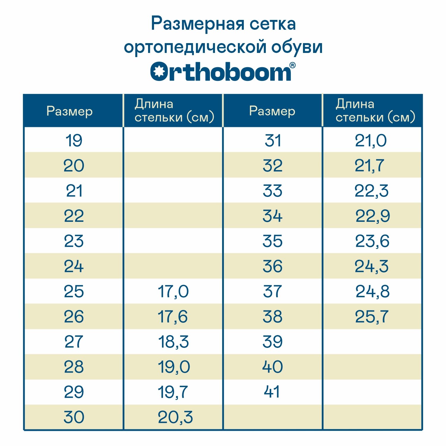Детские сандалии ORTHOBOOM 71057-11 бордо