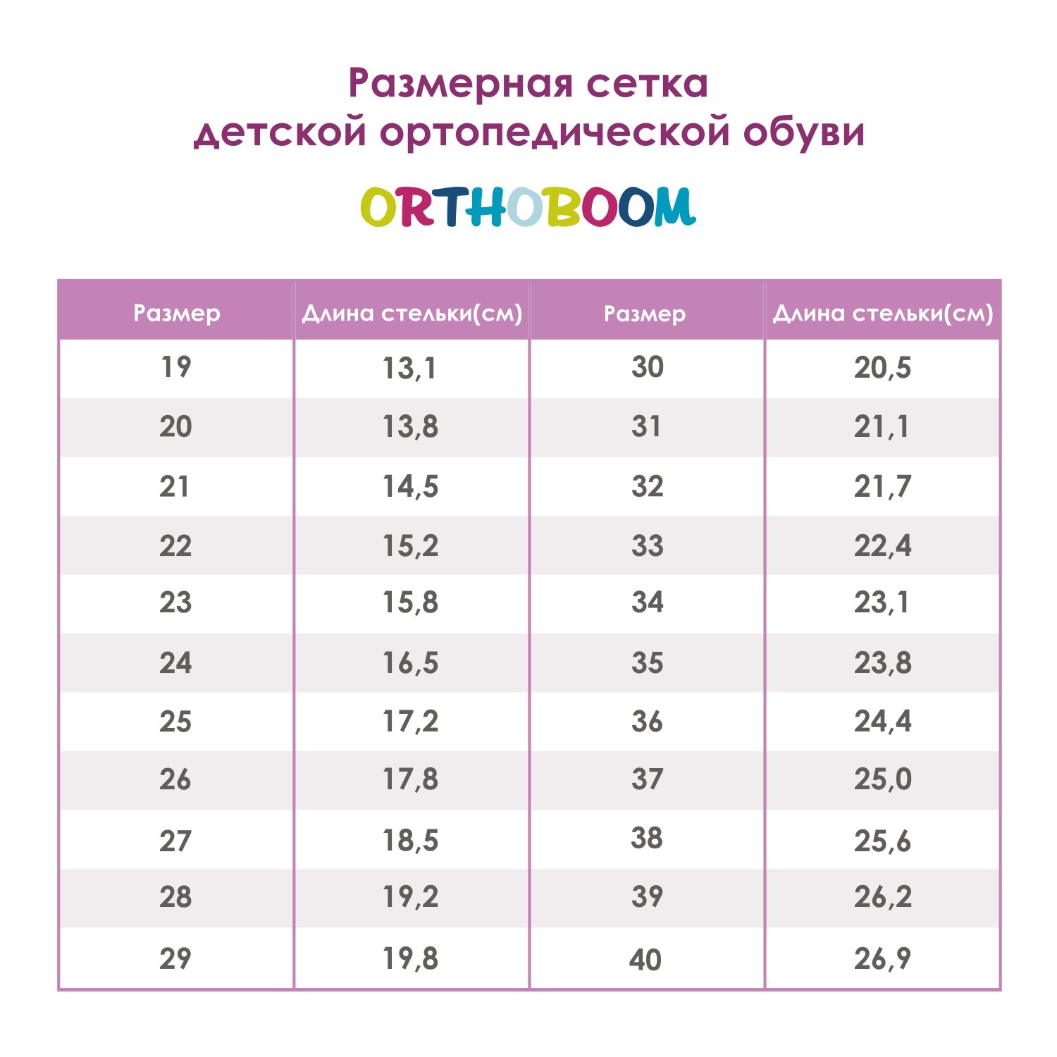 Детские сандалии ORTHOBOOM 71497-1 малиновый в горошек