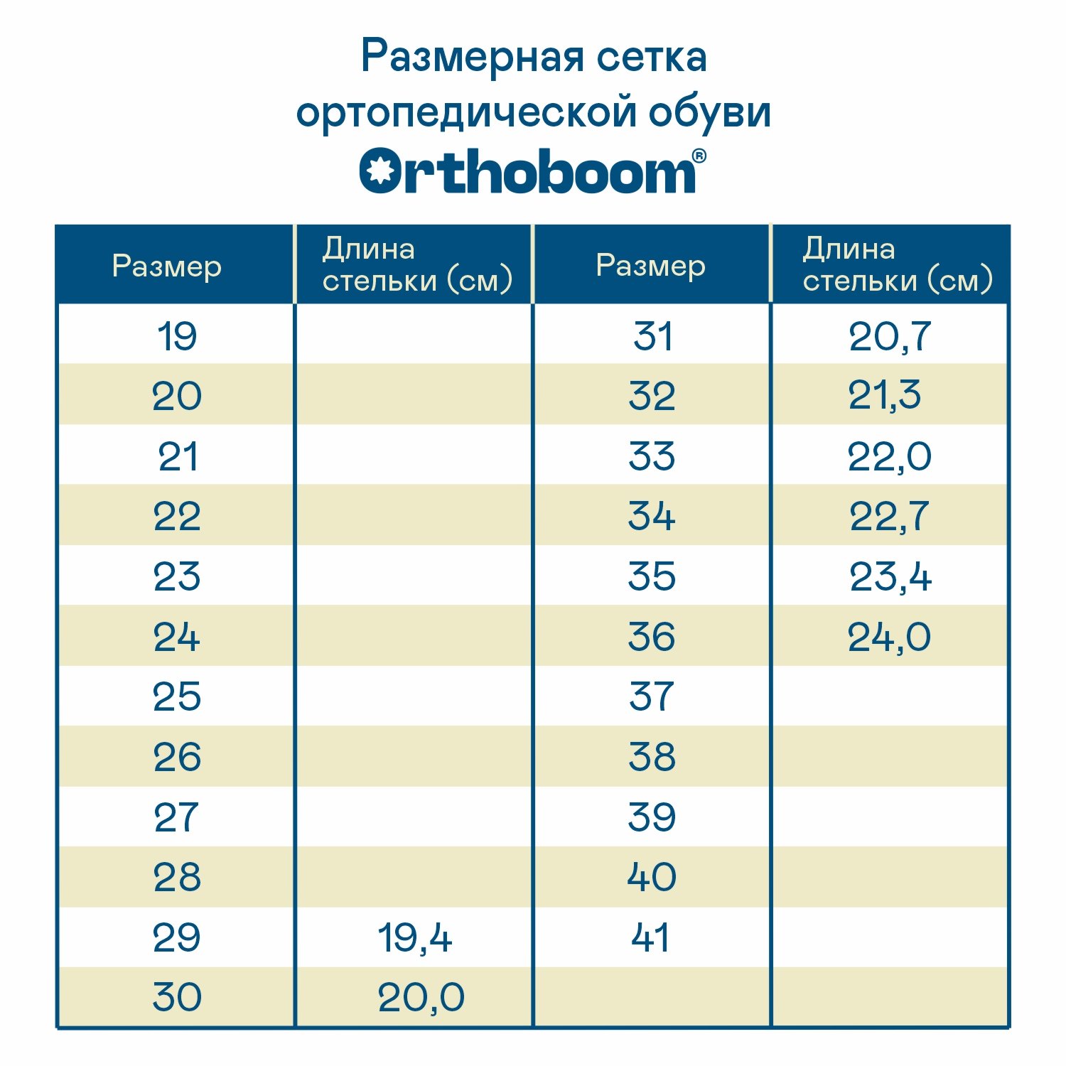 Детские кроссовки ORTHOBOOM 30223-05 темно-синий-лазурный
