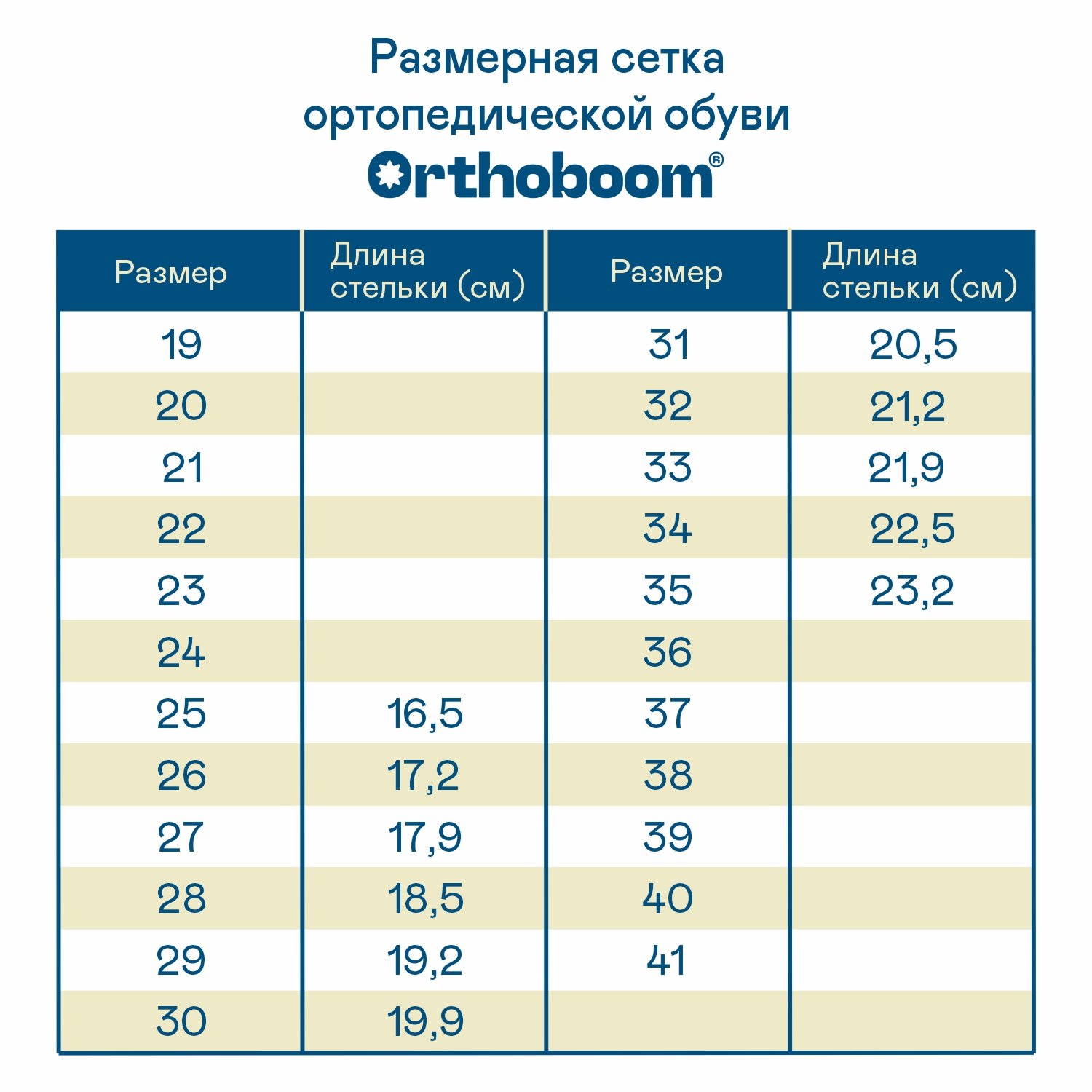 Детские кроссовки ORTHOBOOM 37054-03 персиковый