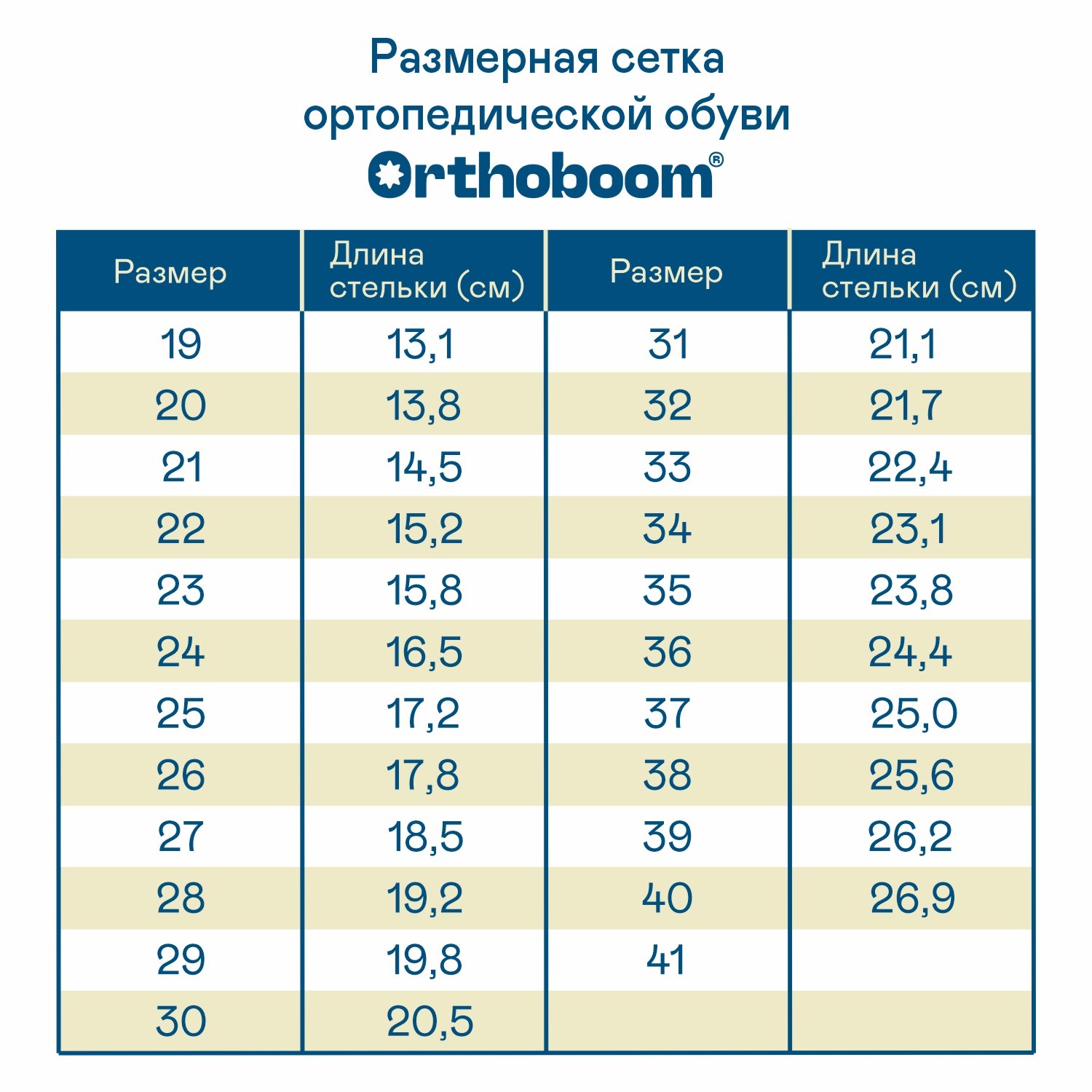 Детские сандалии ORTHOBOOM 71597-33 темно-синий-белый