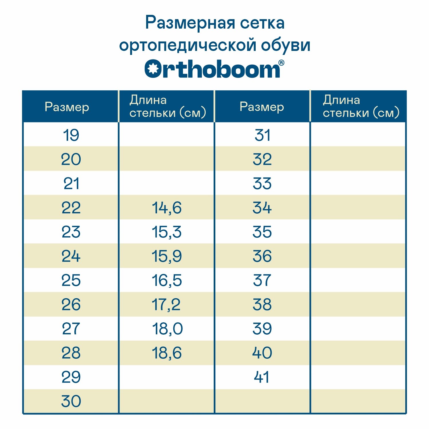 Детские кроссовки ORTHOBOOM 30223-05 синий с фуксией
