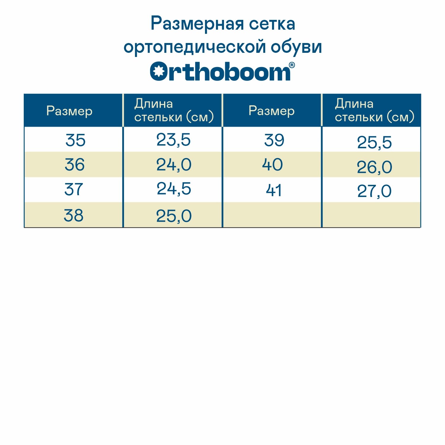 Женские полуботинки ORTHOBOOM 47057-10 антрацит