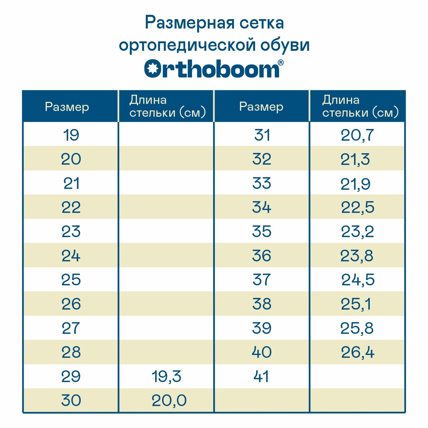 Детские кроссовки ORTHOBOOM 30245-13 серый с розовым