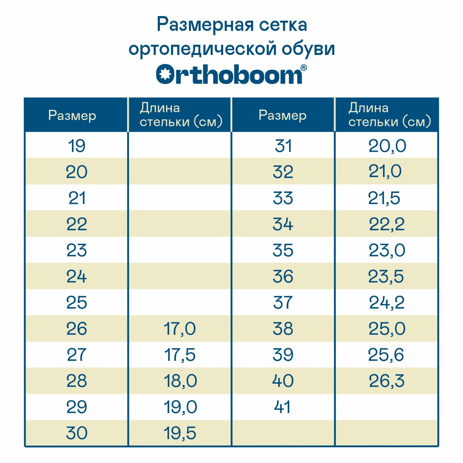 Детские ботинки ORTHOBOOM 83054-03 антрацит