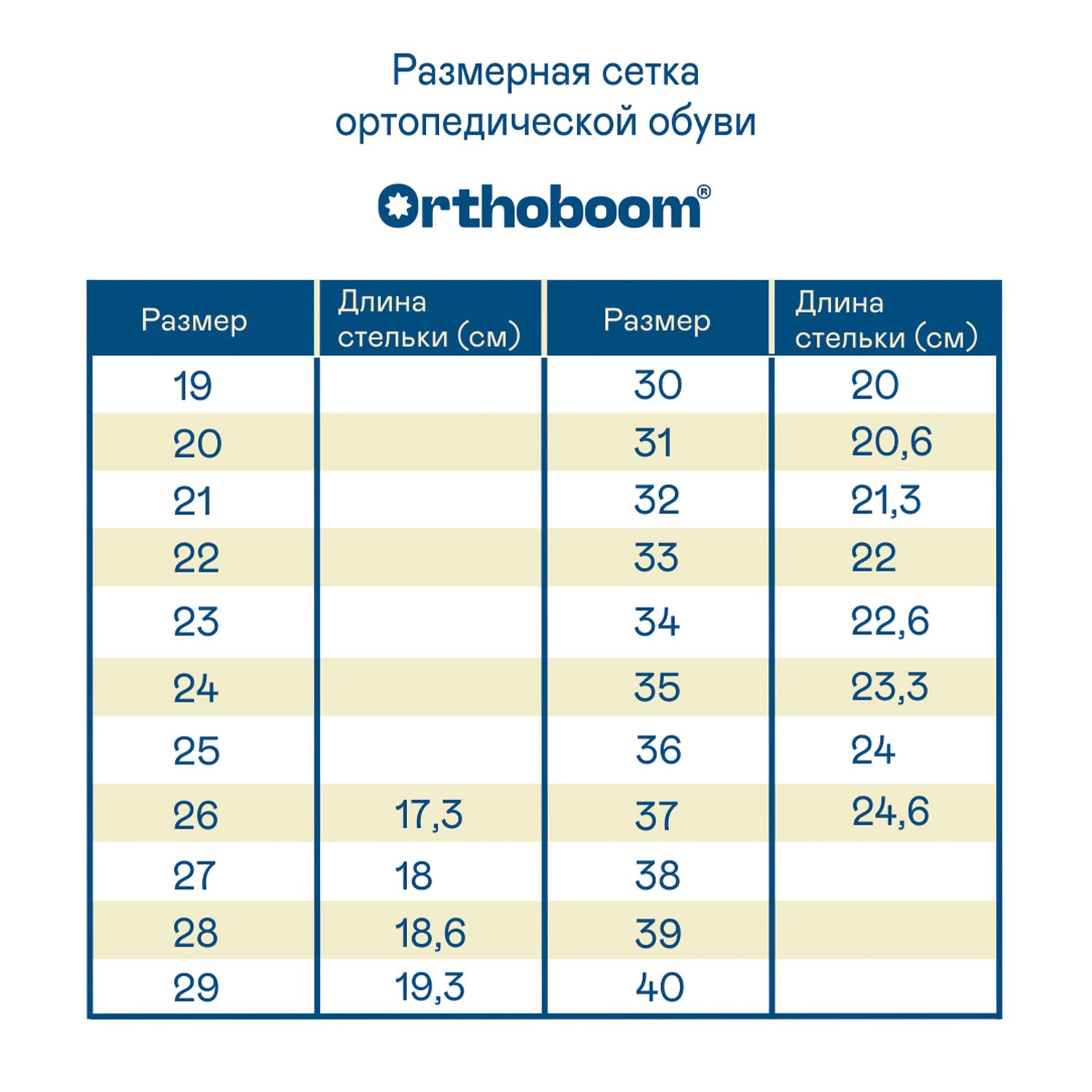 Детские сандалии ORTHOBOOM 81057-03 сигнальный серый