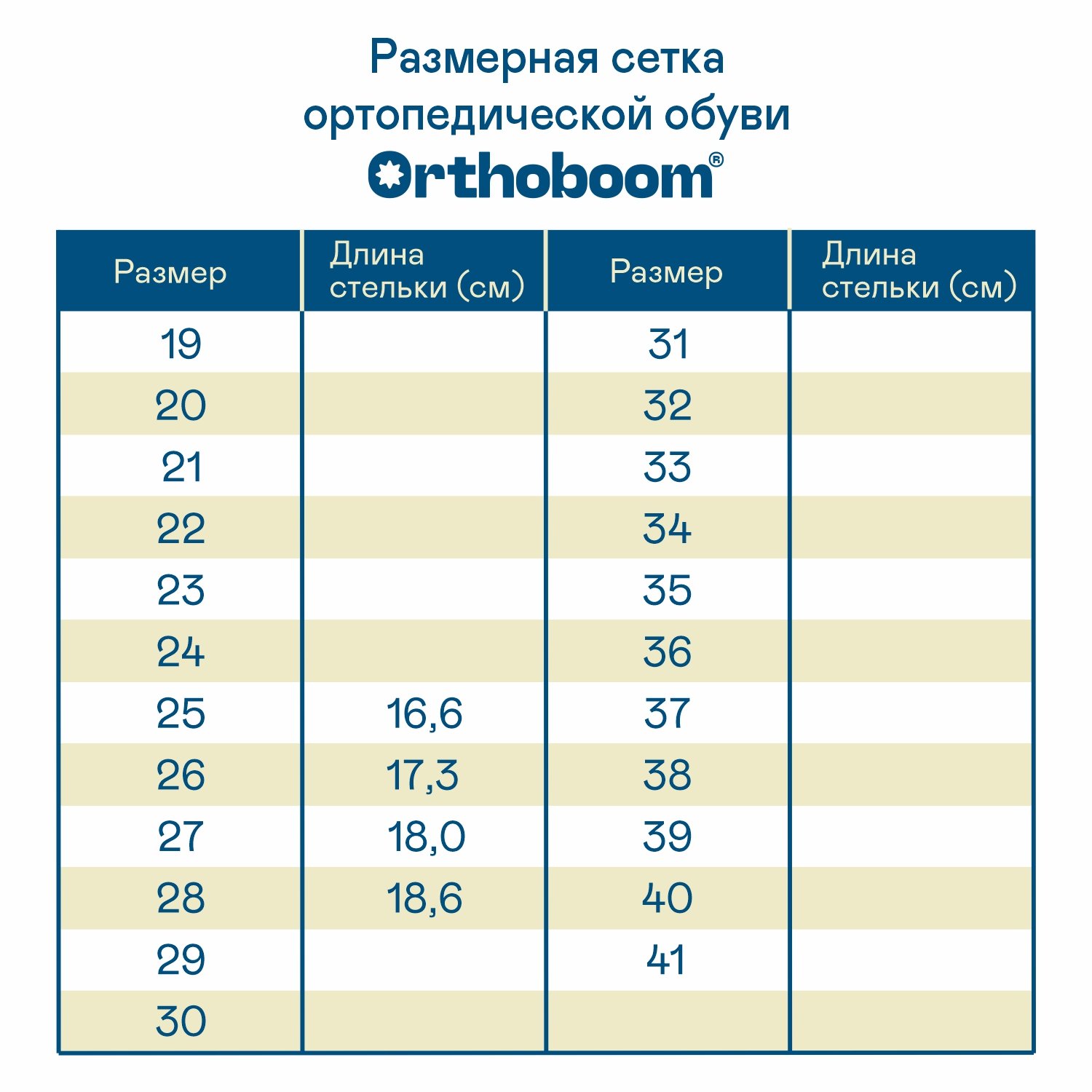 Детские полусапожки ORTHOBOOM 61423-03 глубокий синий