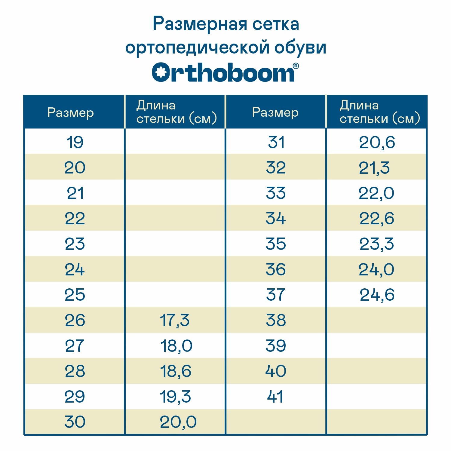 Детские сандалии ORTHOBOOM 71057-12 синий ультрамарин