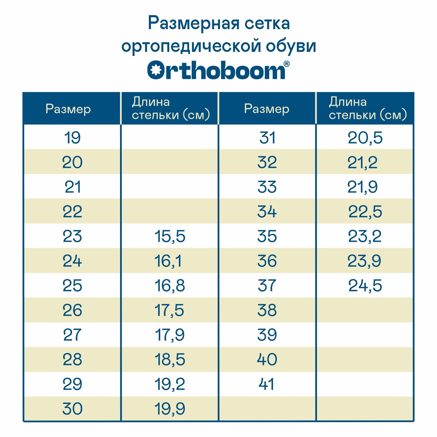 Детские сандалии ORTHOBOOM 71587-33 синий-сапфировый-коричневый