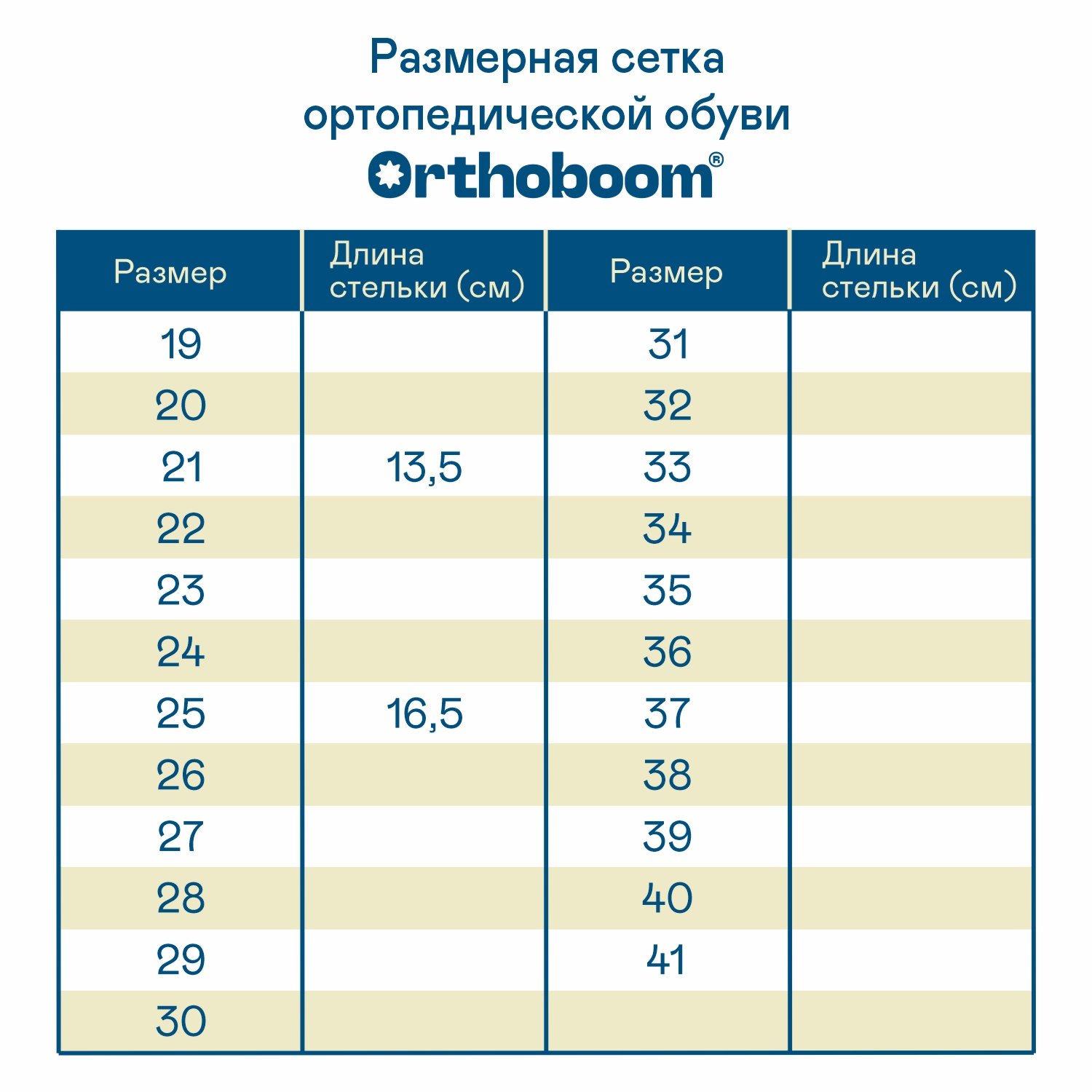 Детские сандалии ORTHOBOOM 47387-9 темно-синий