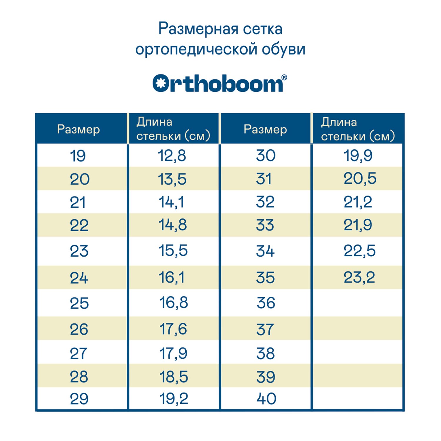 Детские сандалии ORTHOBOOM 27057-15 серый-синий-черный