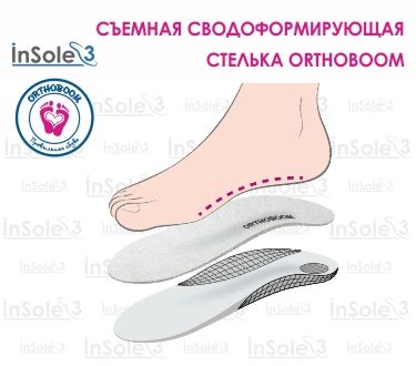 Магазин Ортопедической Обуви В Москве