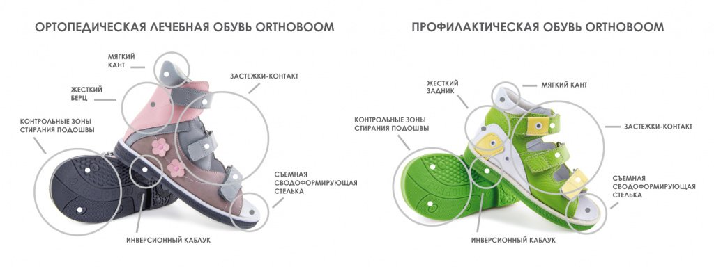 Ортопедическая обувь ORTHOBOOM