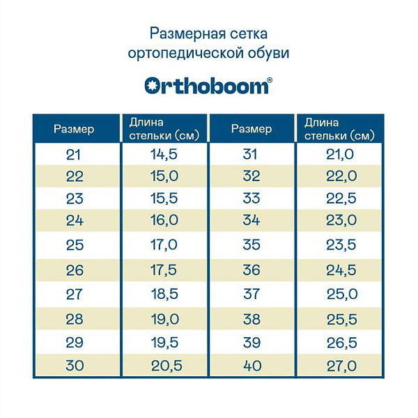 Детские сандалии Orthoboom 71497-1 сине-голубой