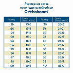 Ортопедические Детские сандалии Orthoboom 71497-1 сине-голубой фото 10
