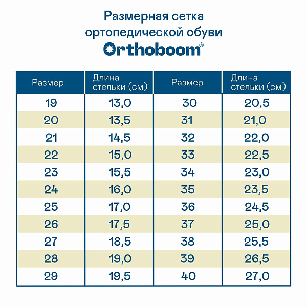 Детские сандалии Orthoboom 71497-1 сине-голубой
