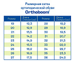 Ортопедические Детские сандалии Orthoboom 71057-06 темно-синий риф фото 8