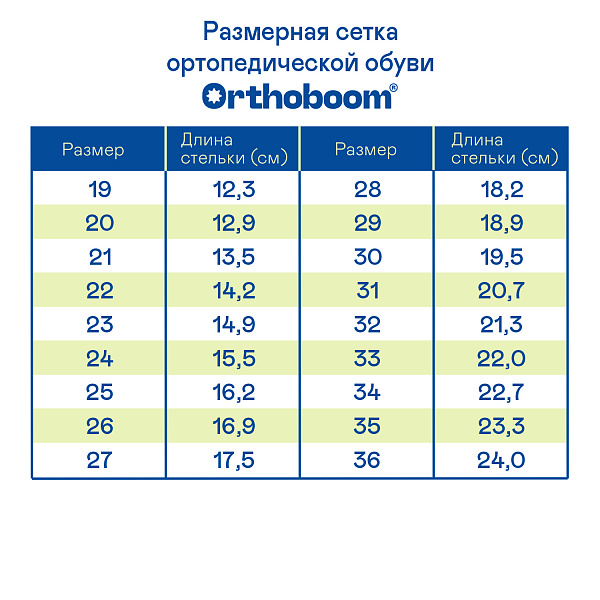 Детские сандалии Orthoboom 71057-06 темно-синий риф