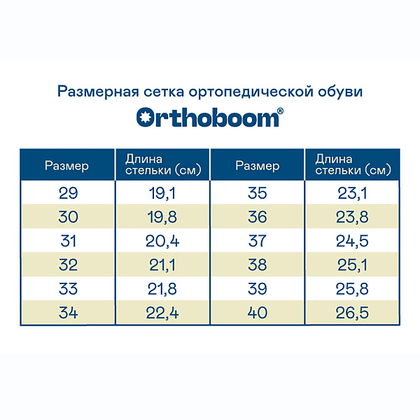 Детские кроссовки Orthoboom 30245-12 серо-черный с лаймом