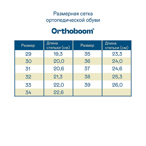 Детские кроссовки Orthoboom 30225-10 розовый щербет с легкой подошвой Аэро