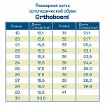 Ортопедические Детские сандалии Orthoboom 81597-32 синий-голубой фото 7