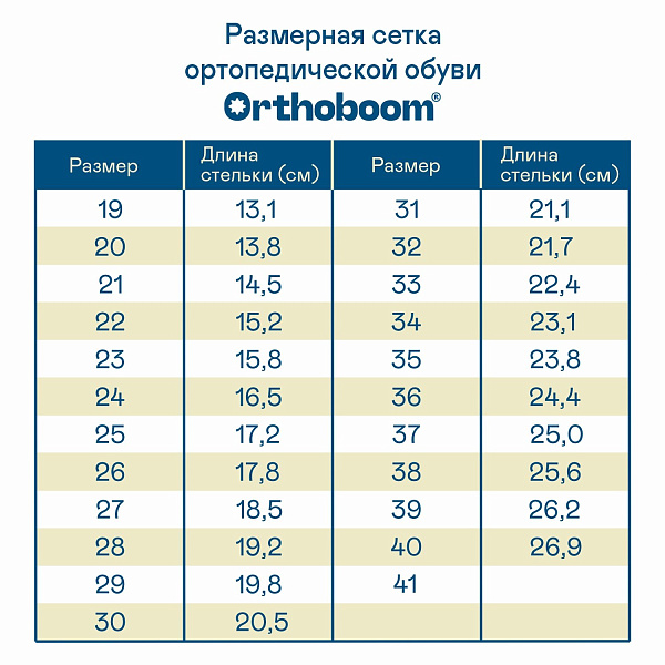 Детские сандалии Orthoboom 81597-32 синий-голубой