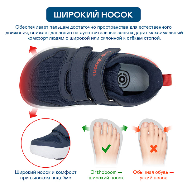 Детские кроссовки Orthoboom 30223-05 темно-синий