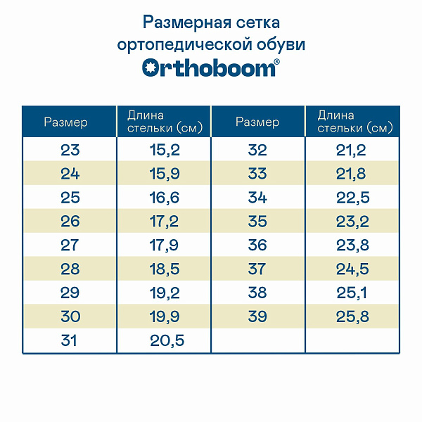 Детские сандалии Orthoboom 27057-01 серо-синий