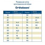 Детские кроссовки ORTHOBOOM 37054-02 синий фото 7