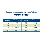 Ортопедические Детские кроссовки Orthoboom 37294-16 бордово-сливовый фото 2