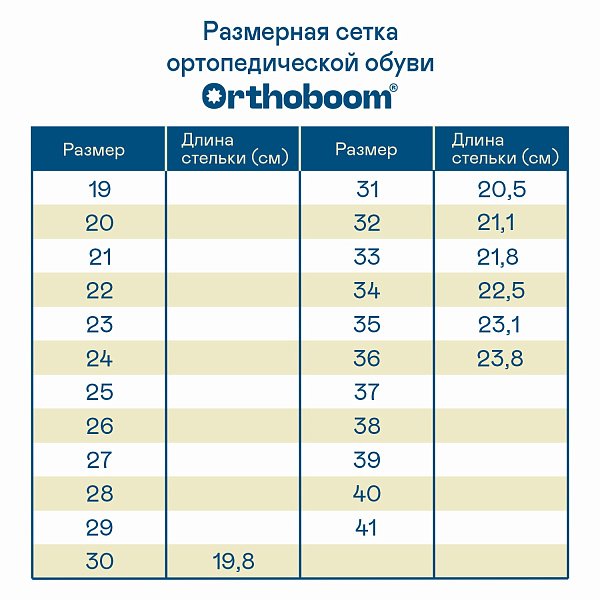 Детские кроссовки ORTHOBOOM 35054-01 ультрамарин
