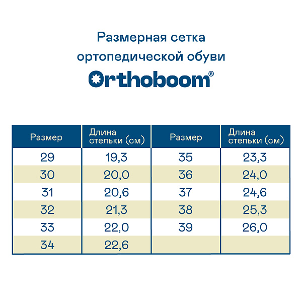 Детские кроссовки Orthoboom 32223-26 темно-синий с фуксией