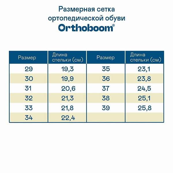 Детские кроссовки Orthoboom 30225-10 бирюзовый-серый-салатовый с легкой подошвой Аэро