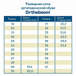 Ортопедические Детские кроссовки Orthoboom 30223-02 бордовый с серым с легкой подошвой Аэро фото 7
