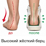 Ортопедические Детские ботинки летние Orthoboom 71057-01 сливочный жемчуг фото 4