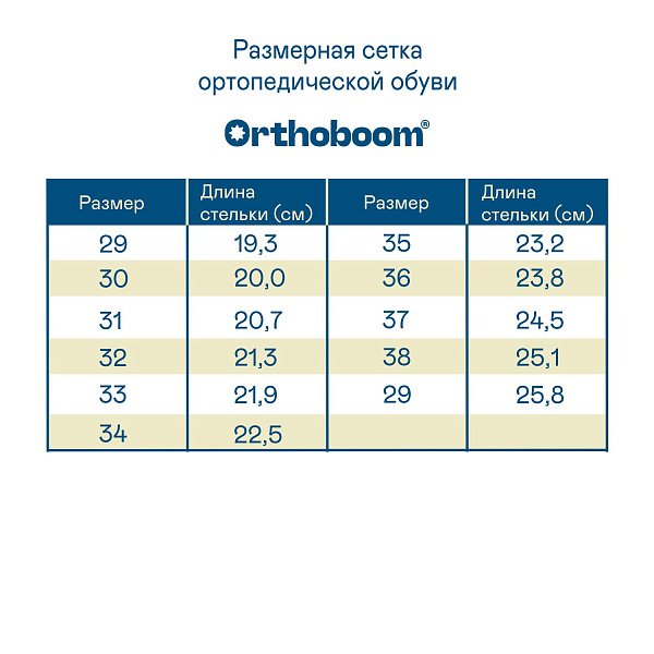 Кроссовки Orthoboom 30225-10 синий-серый-оранжевый