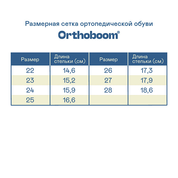 Детские кроссовки Orthoboom 30225-10 синяя молния
