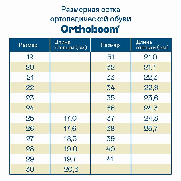Детские сандалии ORTHOBOOM 71057-11 коралловый с тиснением